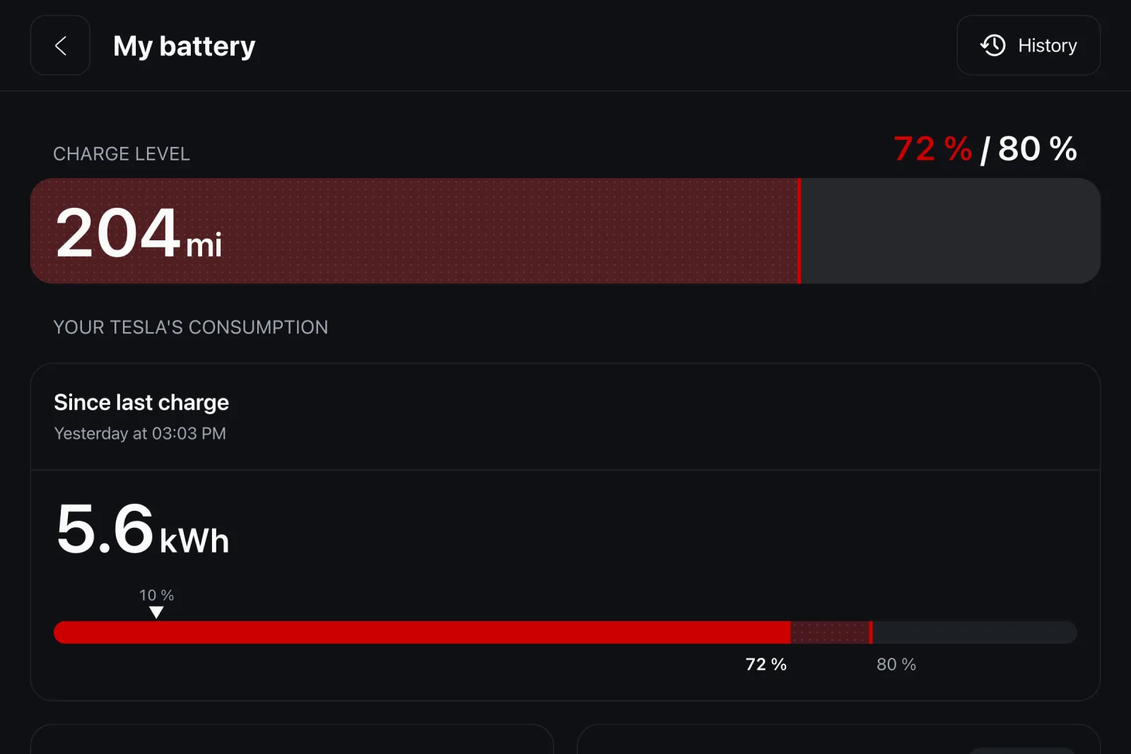 The iCar battery panel: charge level and the energy used since the last charge